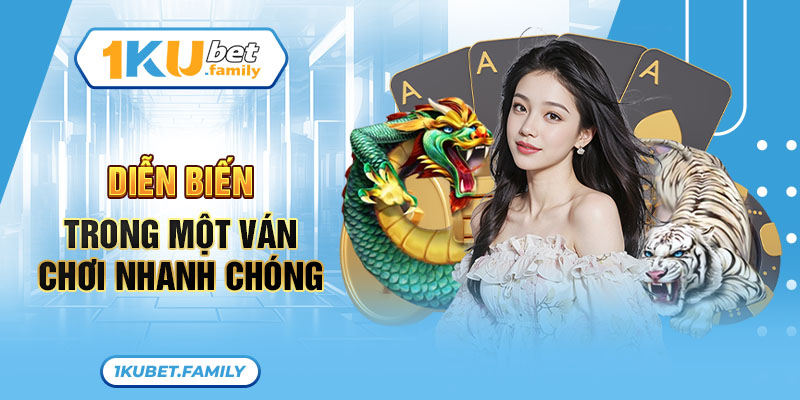 Diễn biến trong một ván chơi nhanh chóng